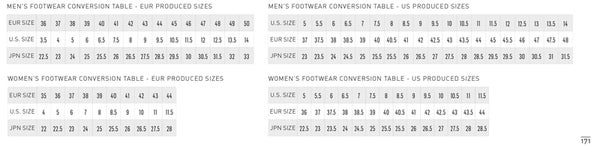 Alpinestars Ajokenk&auml; Lady Faster-3 Rideknit musta/kelt./pinkki